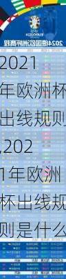 2021年欧洲杯出线规则,2021年欧洲杯出线规则是什么