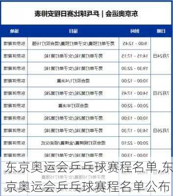 东京奥运会乒乓球赛程名单,东京奥运会乒乓球赛程名单公布