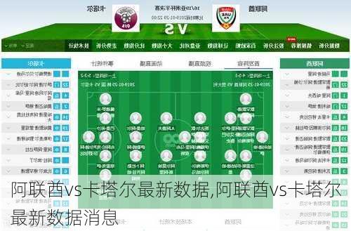 阿联酋vs卡塔尔最新数据,阿联酋vs卡塔尔最新数据消息