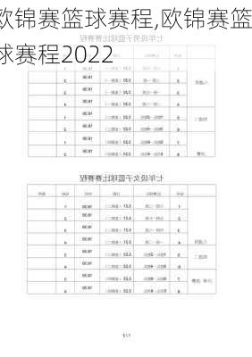 欧锦赛篮球赛程,欧锦赛篮球赛程2022