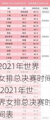 2021年世界女排总决赛时间,2021年世界女排总决赛时间表