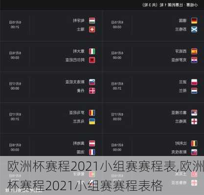欧洲杯赛程2021小组赛赛程表,欧洲杯赛程2021小组赛赛程表格