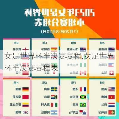 女足世界杯半决赛赛程,女足世界杯半决赛赛程表