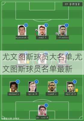 尤文图斯球员大名单,尤文图斯球员名单最新