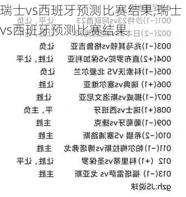 瑞士vs西班牙预测比赛结果,瑞士vs西班牙预测比赛结果