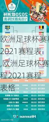 欧洲足球杯赛程2021赛程表,欧洲足球杯赛程2021赛程表格