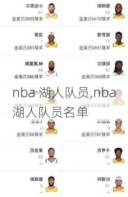 nba 湖人队员,nba湖人队员名单