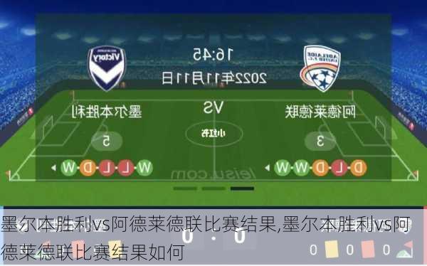 墨尔本胜利vs阿德莱德联比赛结果,墨尔本胜利vs阿德莱德联比赛结果如何