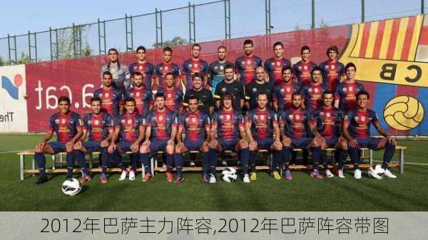 2012年巴萨主力阵容,2012年巴萨阵容带图