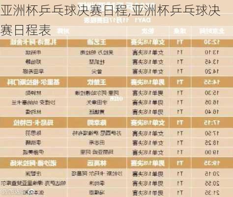亚洲杯乒乓球决赛日程,亚洲杯乒乓球决赛日程表