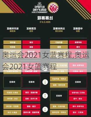 奥运会2021女蓝赛程,奥运会2021女篮赛程