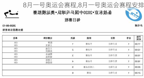 8月一号奥运会赛程,8月一号奥运会赛程安排