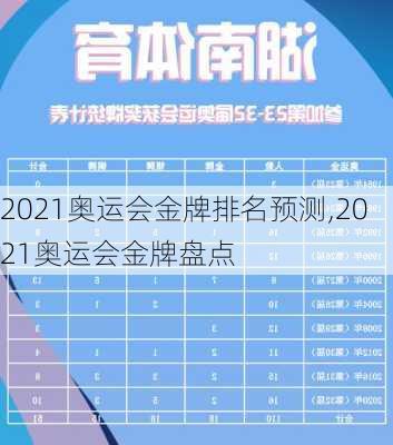2021奥运会金牌排名预测,2021奥运会金牌盘点