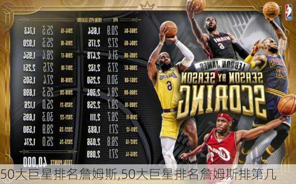 50大巨星排名詹姆斯,50大巨星排名詹姆斯排第几