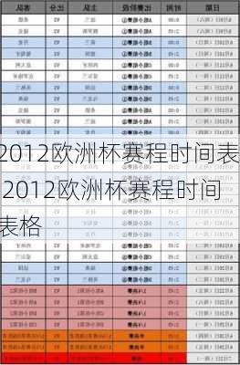 2012欧洲杯赛程时间表,2012欧洲杯赛程时间表格