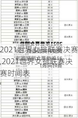 2021世界女排联赛决赛,2021世界女排联赛决赛时间表