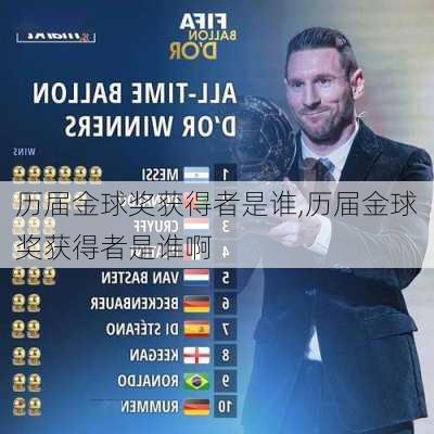 历届金球奖获得者是谁,历届金球奖获得者是谁啊