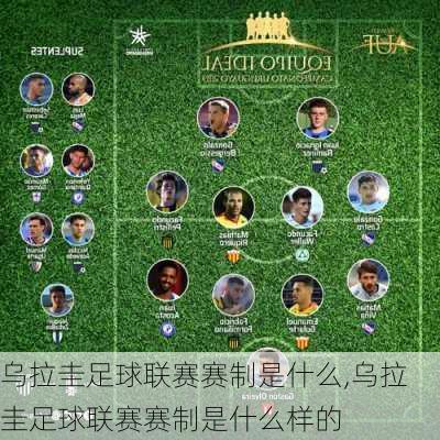 乌拉圭足球联赛赛制是什么,乌拉圭足球联赛赛制是什么样的