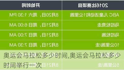 奥运会马拉松多少时间,奥运会马拉松多少时间举行一次