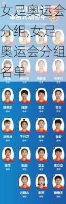 女足奥运会分组,女足奥运会分组名单