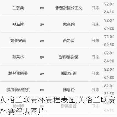 英格兰联赛杯赛程表图,英格兰联赛杯赛程表图片