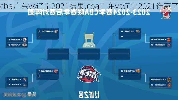 cba广东vs辽宁2021结果,cba广东vs辽宁2021谁赢了