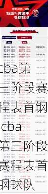 cba第三阶段赛程表首钢,cba第三阶段赛程表首钢球队