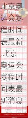北京奥运会赛程时间表最新,北京奥运会赛程时间表最新消息