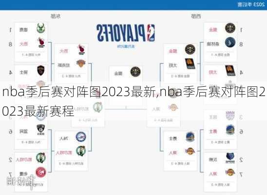nba季后赛对阵图2023最新,nba季后赛对阵图2023最新赛程