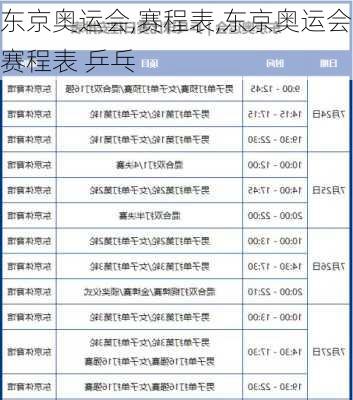 东京奥运会,赛程表,东京奥运会赛程表 乒乓