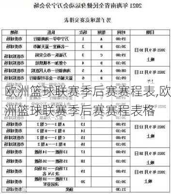 欧洲篮球联赛季后赛赛程表,欧洲篮球联赛季后赛赛程表格