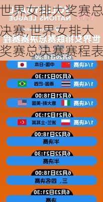 世界女排大奖赛总决赛,世界女排大奖赛总决赛赛程表