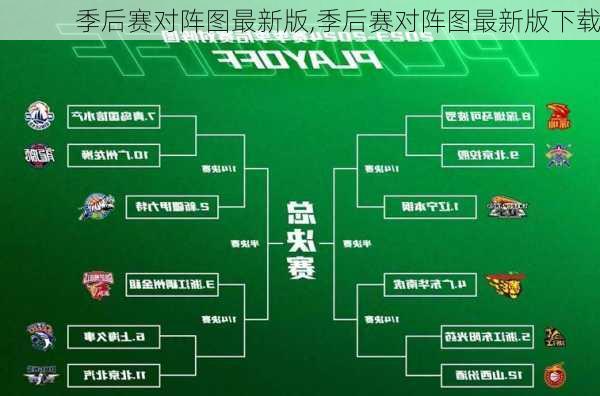 季后赛对阵图最新版,季后赛对阵图最新版下载