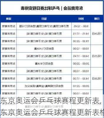 东京奥运会乒乓球赛程更新表,东京奥运会乒乓球赛程更新表格
