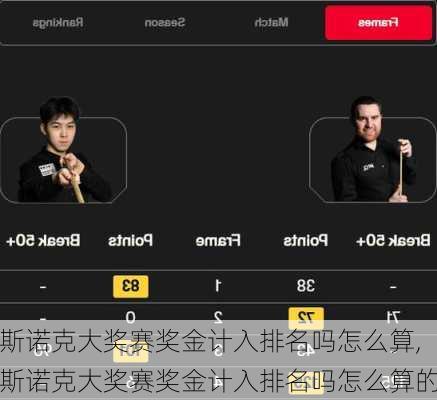 斯诺克大奖赛奖金计入排名吗怎么算,斯诺克大奖赛奖金计入排名吗怎么算的