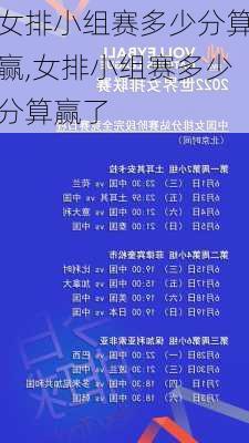 女排小组赛多少分算赢,女排小组赛多少分算赢了