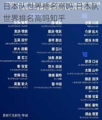 日本队世界排名高吗,日本队世界排名高吗知乎