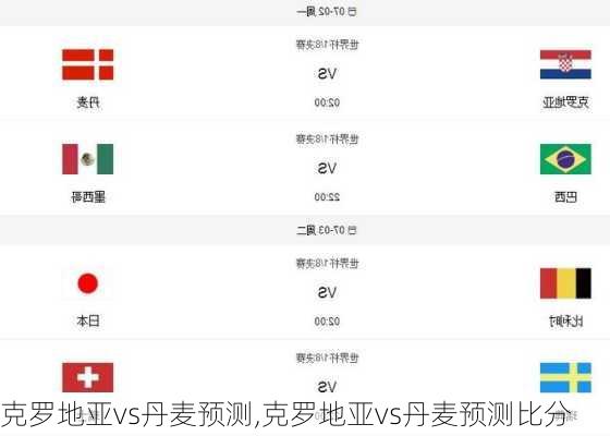 克罗地亚vs丹麦预测,克罗地亚vs丹麦预测比分