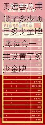 奥运会总共设了多少项目多少金牌,奥运会一共设置了多少金牌