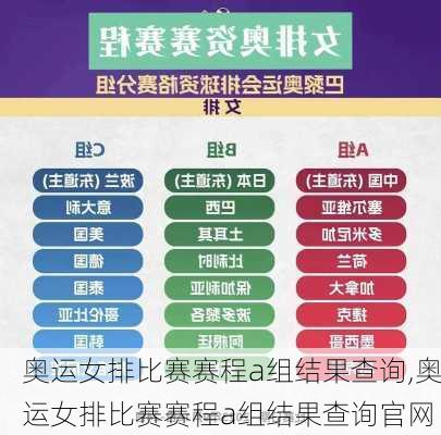 奥运女排比赛赛程a组结果查询,奥运女排比赛赛程a组结果查询官网