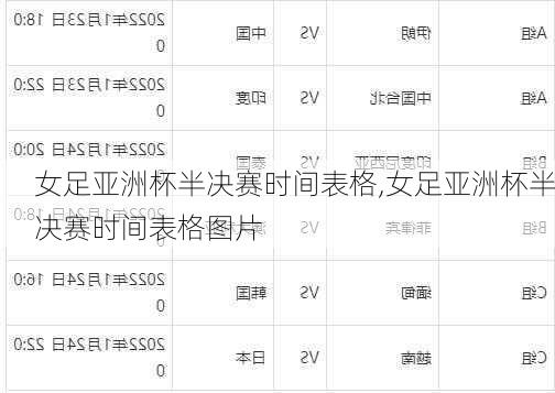 女足亚洲杯半决赛时间表格,女足亚洲杯半决赛时间表格图片