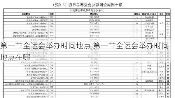 第一节全运会举办时间地点,第一节全运会举办时间地点在哪