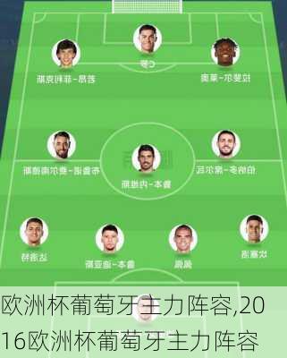 欧洲杯葡萄牙主力阵容,2016欧洲杯葡萄牙主力阵容
