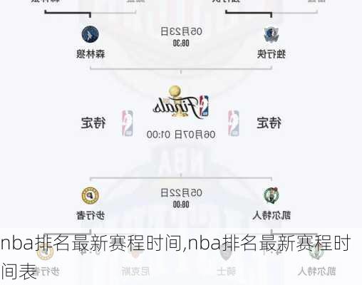 nba排名最新赛程时间,nba排名最新赛程时间表