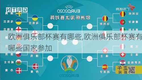 欧洲俱乐部杯赛有哪些,欧洲俱乐部杯赛有哪些国家参加