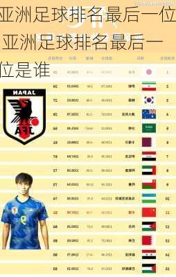 亚洲足球排名最后一位,亚洲足球排名最后一位是谁