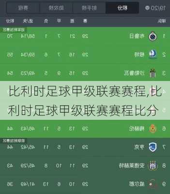 比利时足球甲级联赛赛程,比利时足球甲级联赛赛程比分
