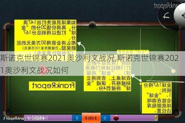 斯诺克世锦赛2021奥沙利文战况,斯诺克世锦赛2021奥沙利文战况如何