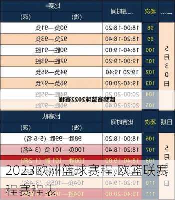 2023欧洲篮球赛程,欧篮联赛程赛程表
