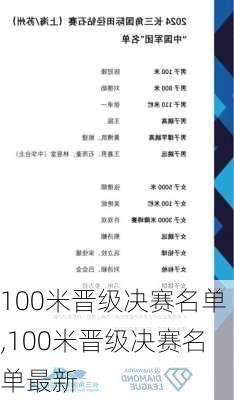100米晋级决赛名单,100米晋级决赛名单最新